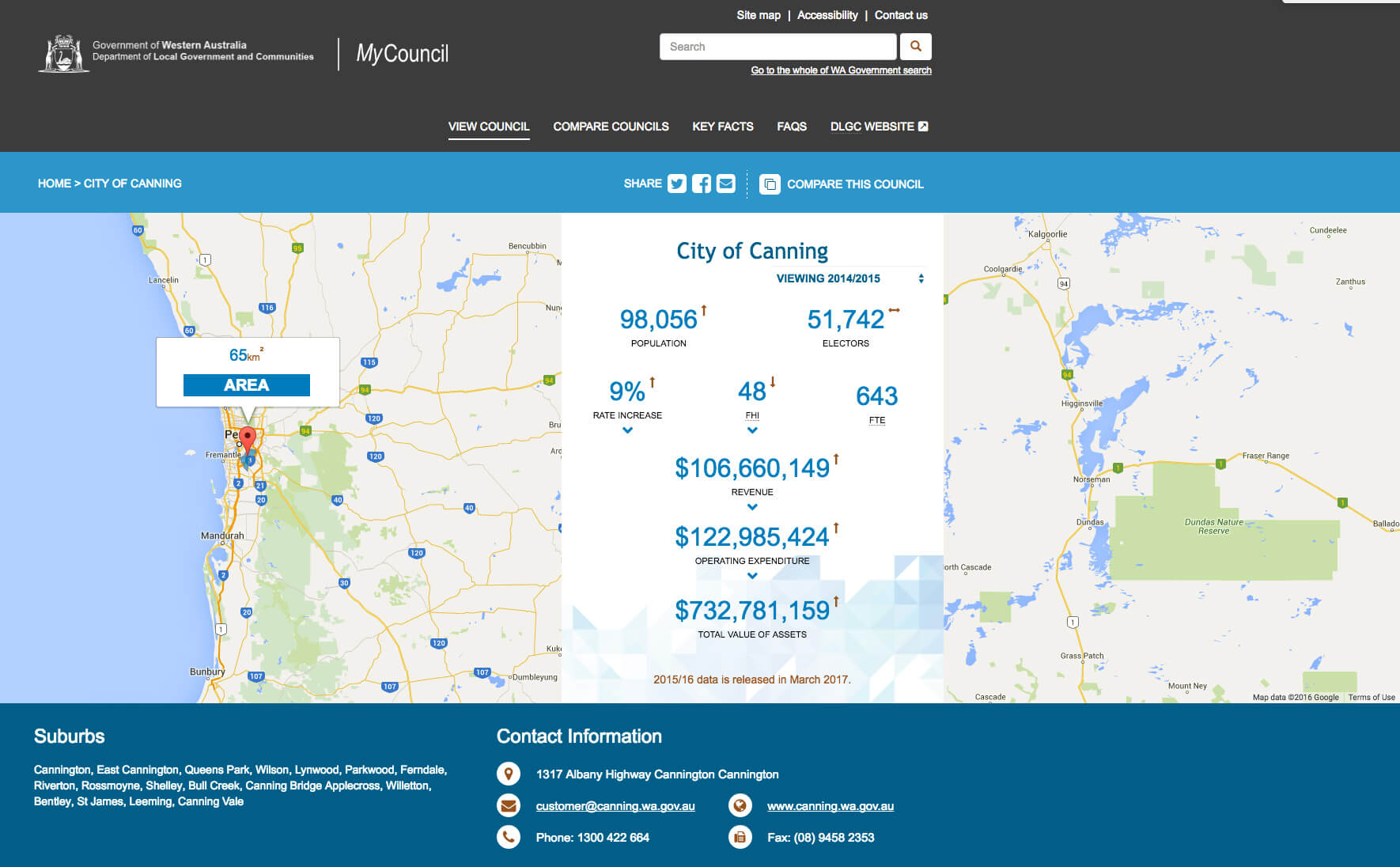 Canning worst in Perth for financial health