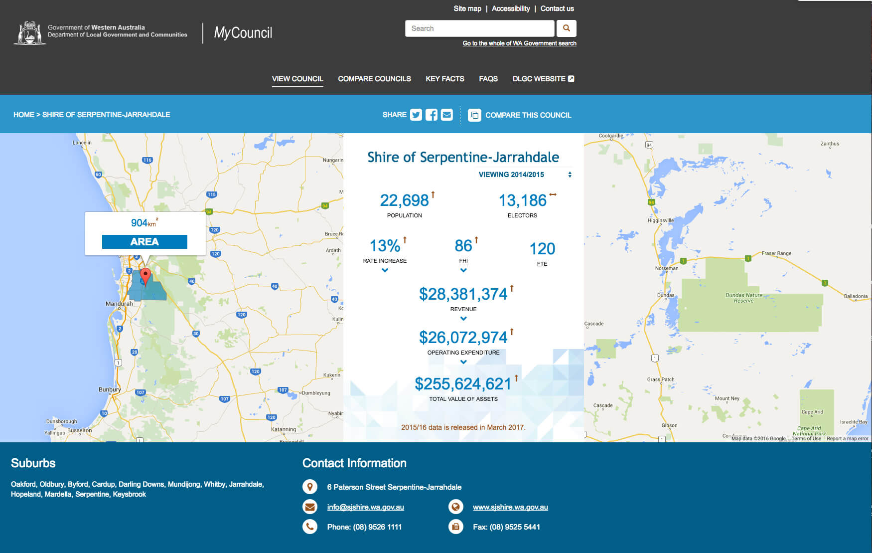 Governance: SJ Shire spends more than Armadale